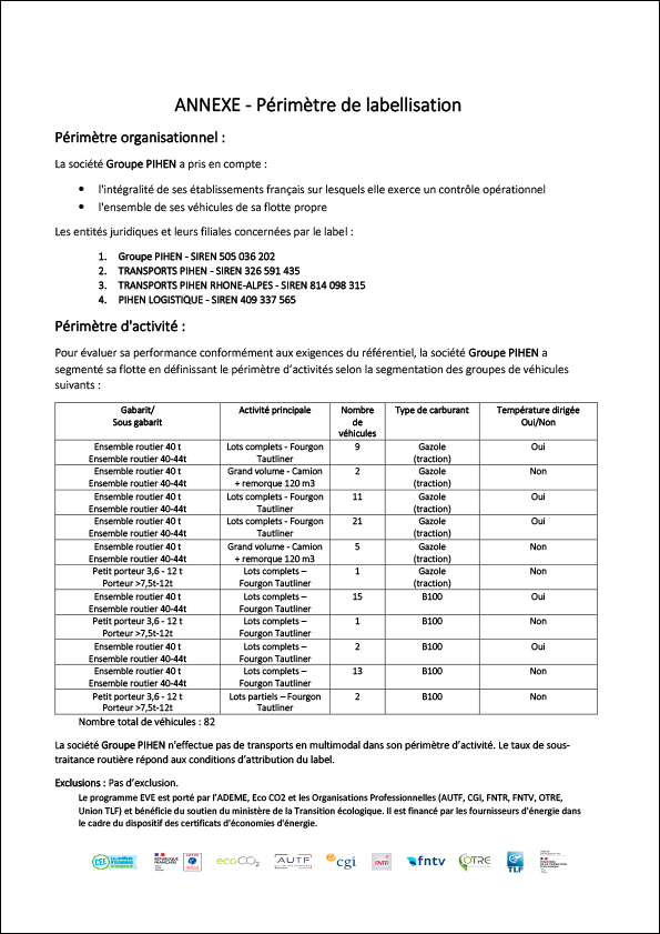Pihen-Label-Objectif-CO2-2
