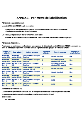 Pihen-label-objectif-CO2-annexe-2021